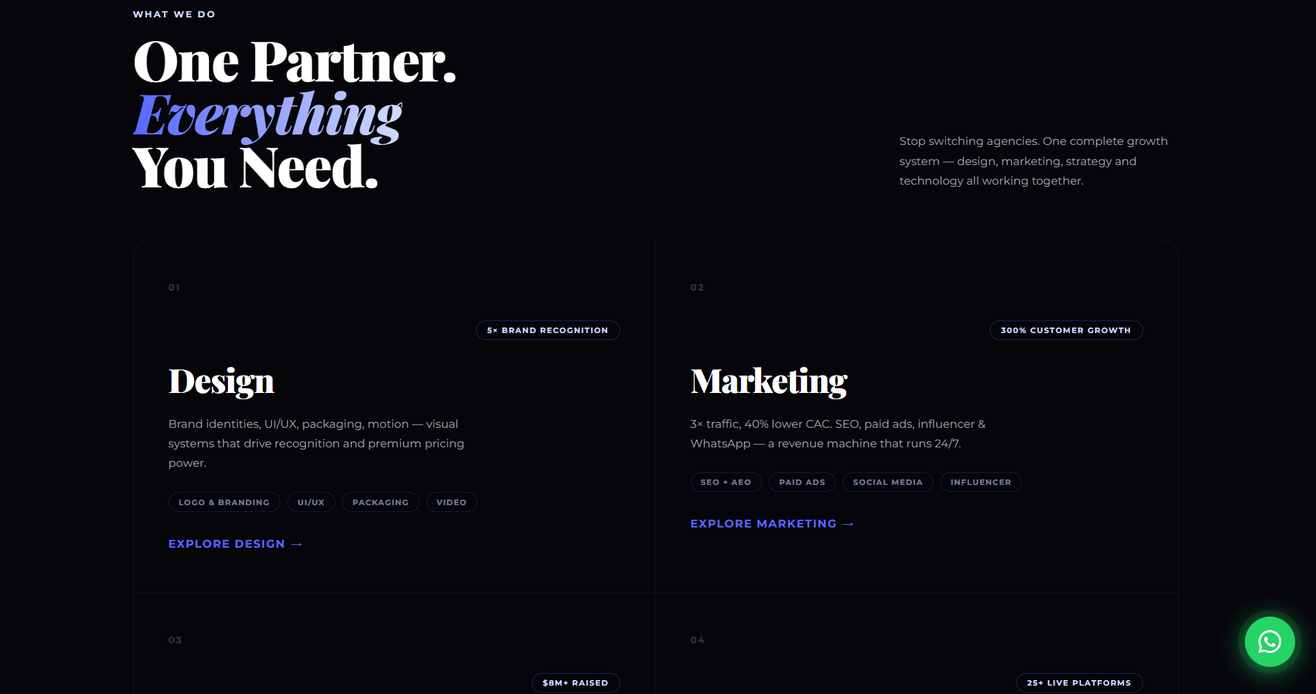 Client Portfolio — 50+ Brands